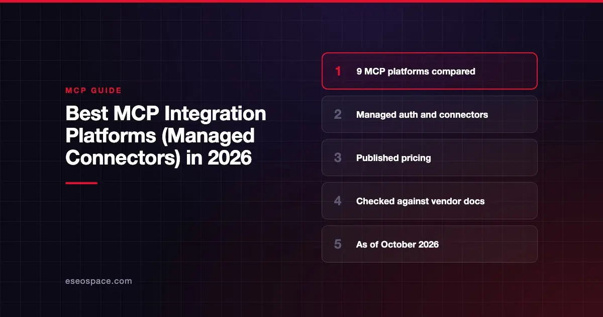 Best MCP Integration Platforms (Managed Connectors) in 2026
