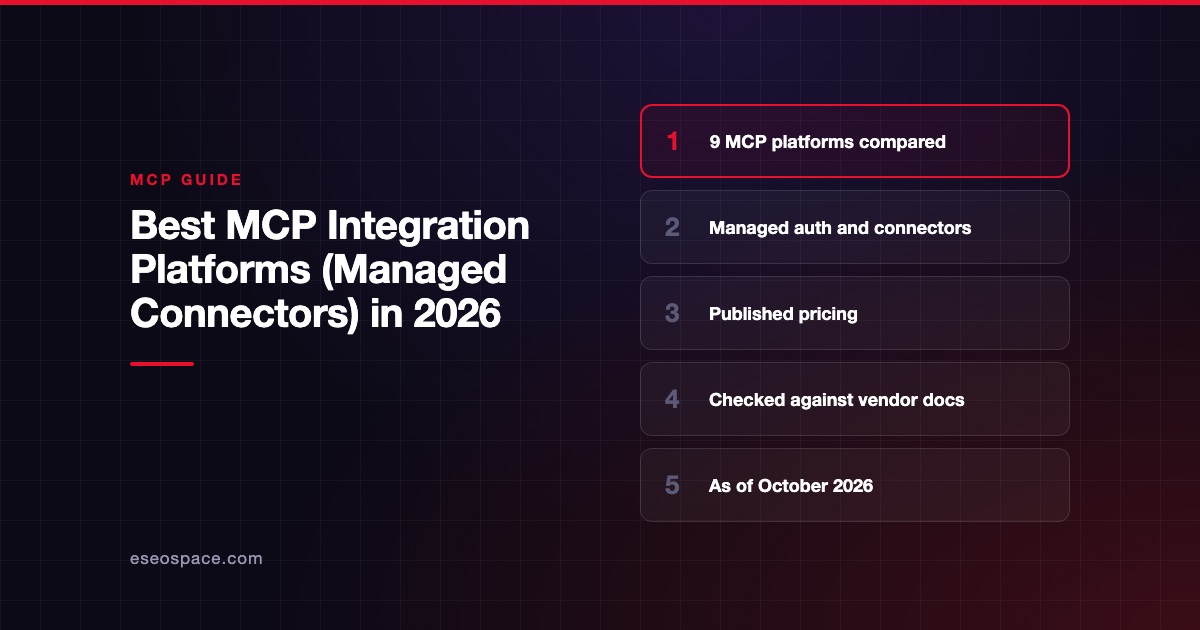 Best MCP Integration Platforms (Managed Connectors) in 2026