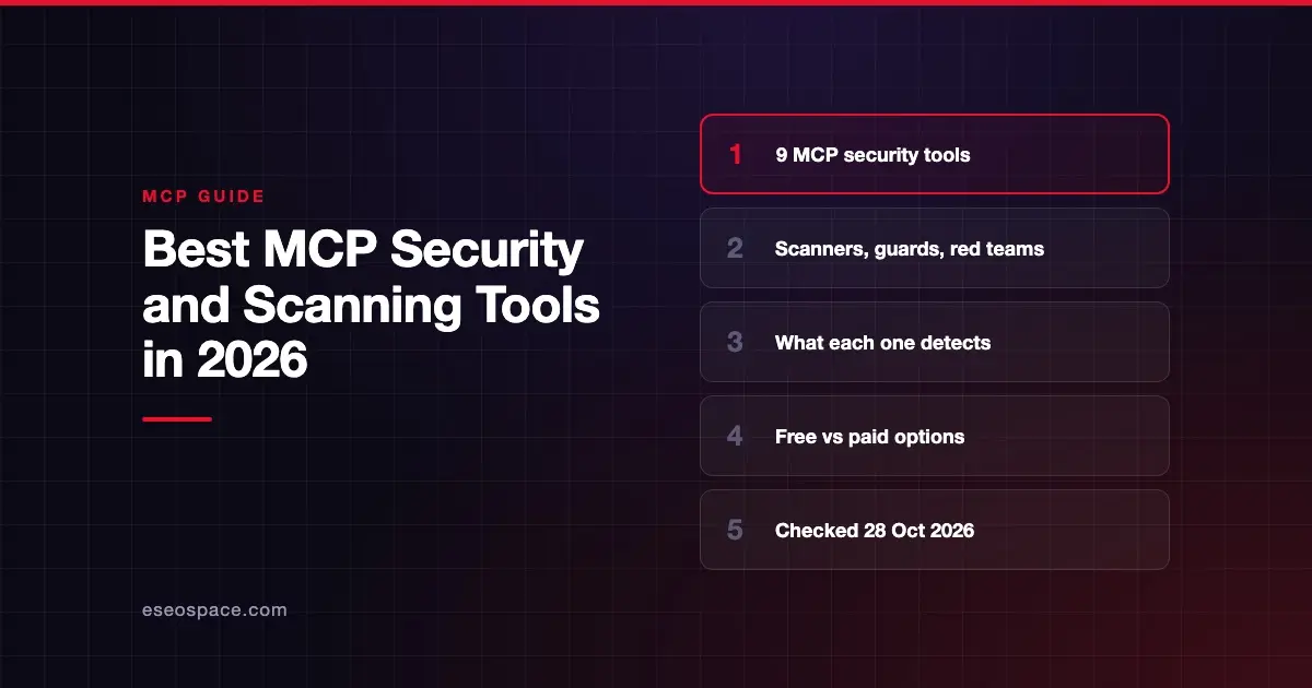 Best MCP Security and Scanning Tools in 2026