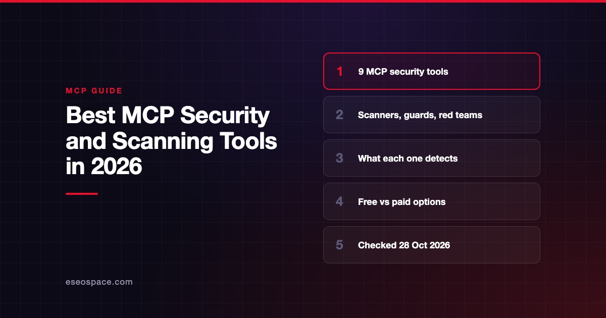 Best MCP Security and Scanning Tools in 2026