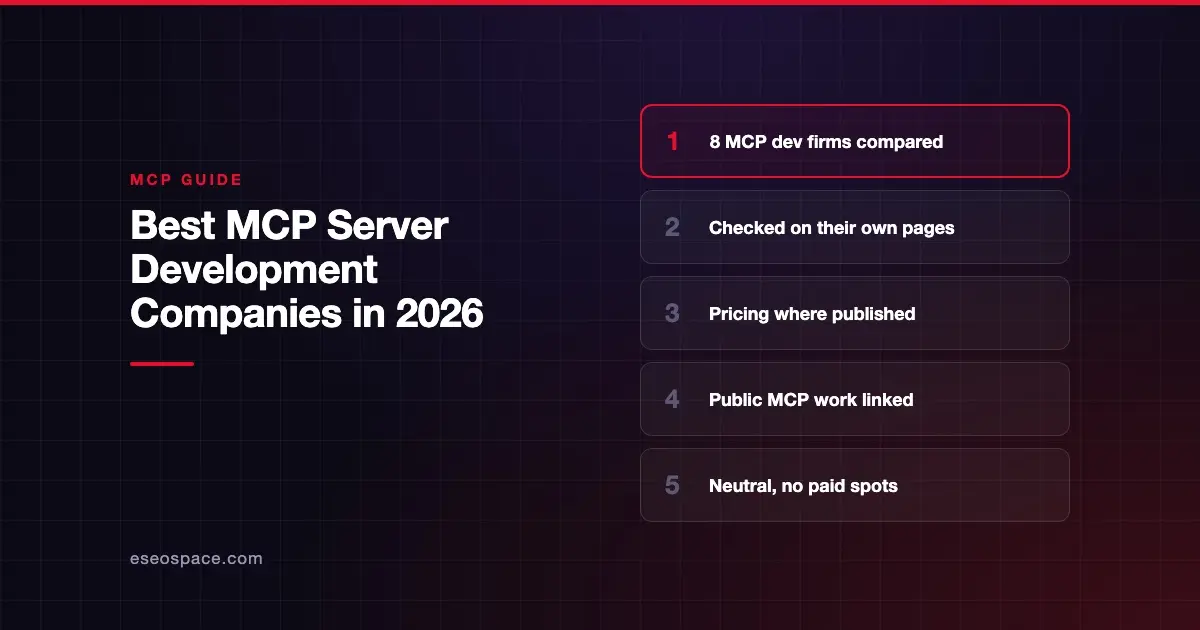 Best MCP Server Development Companies in 2026