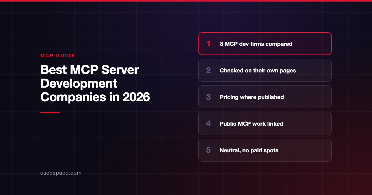 Best MCP Server Development Companies in 2026