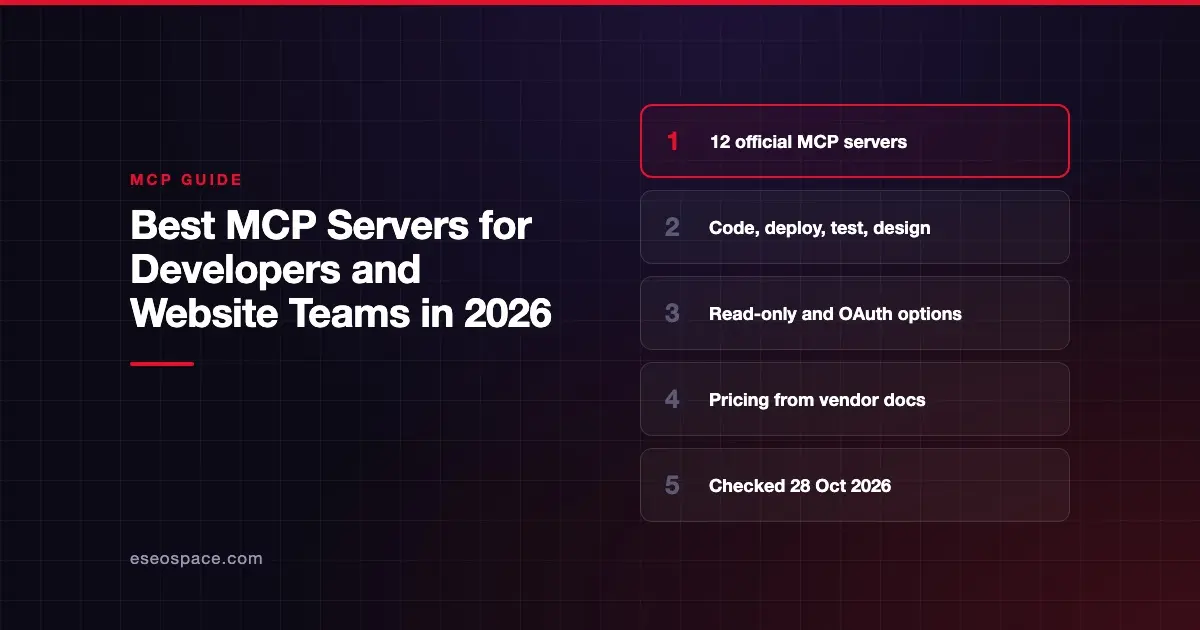 Best MCP Servers for Developers and Website Teams in 2026