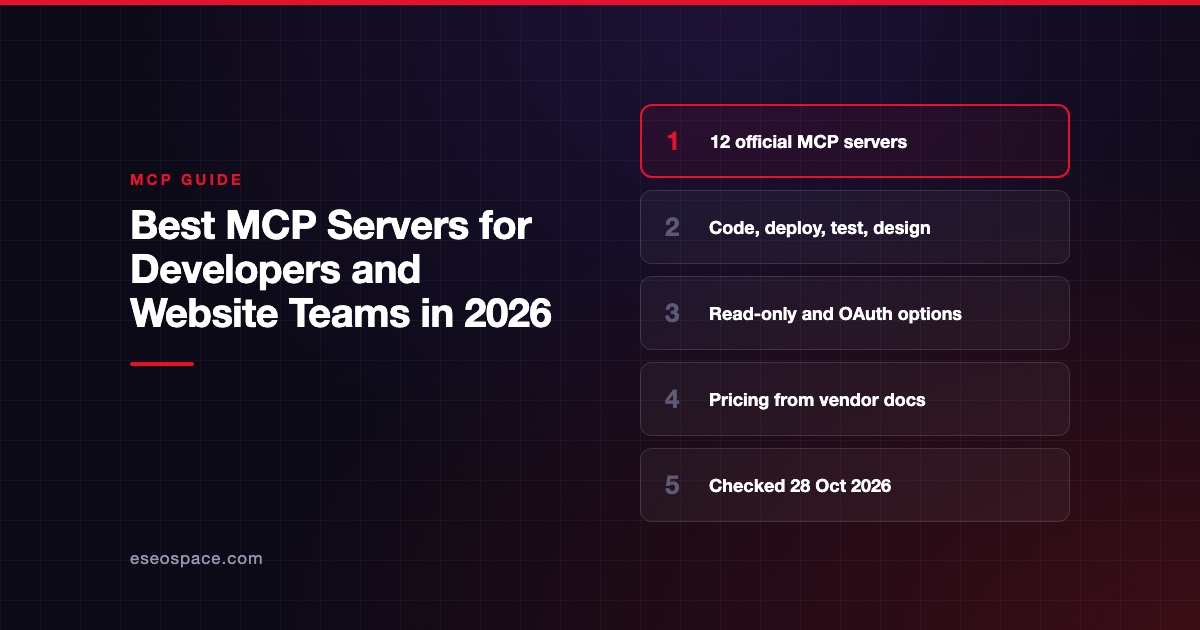 Best MCP Servers for Developers and Website Teams in 2026