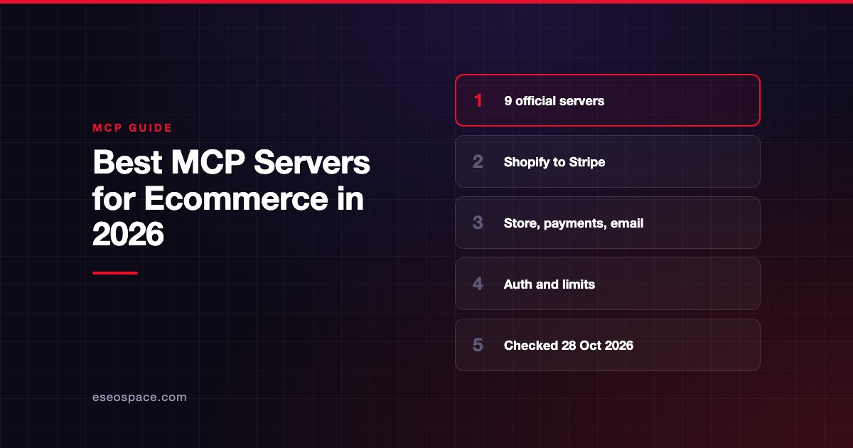 Best MCP Servers for Ecommerce in 2026