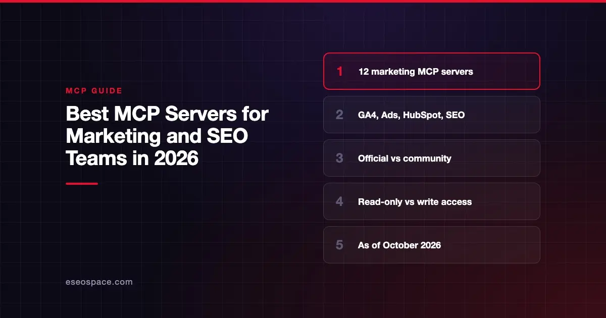 Best MCP Servers for Marketing and SEO Teams in 2026