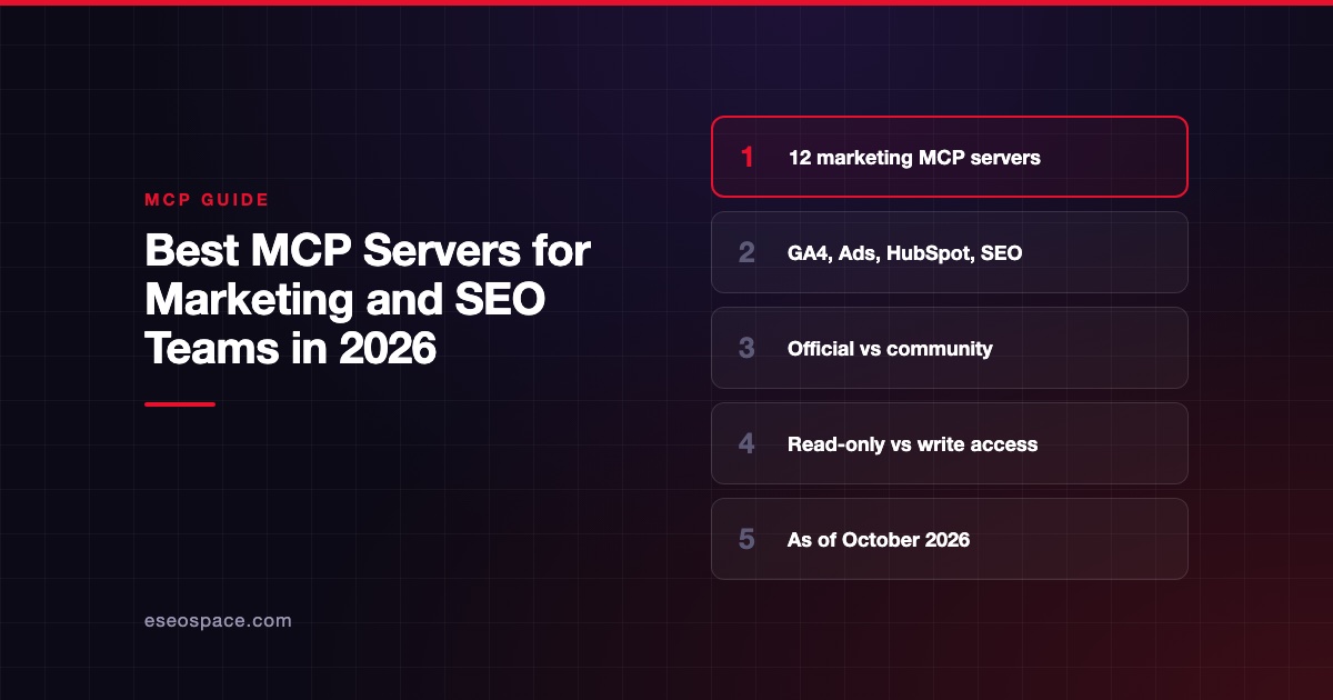 Best MCP Servers for Marketing and SEO Teams in 2026