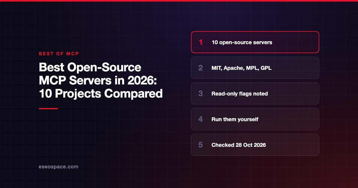 Best Open-Source MCP Servers in 2026: 10 Projects Compared