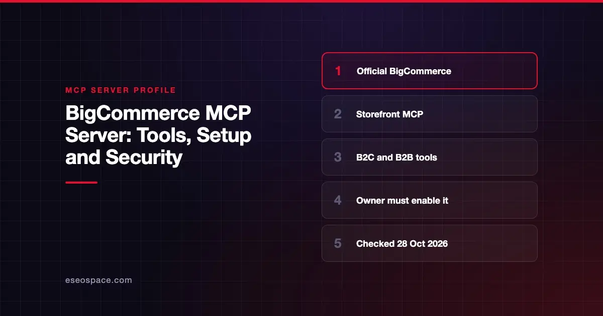 BigCommerce MCP Server: Tools, Setup and Security
