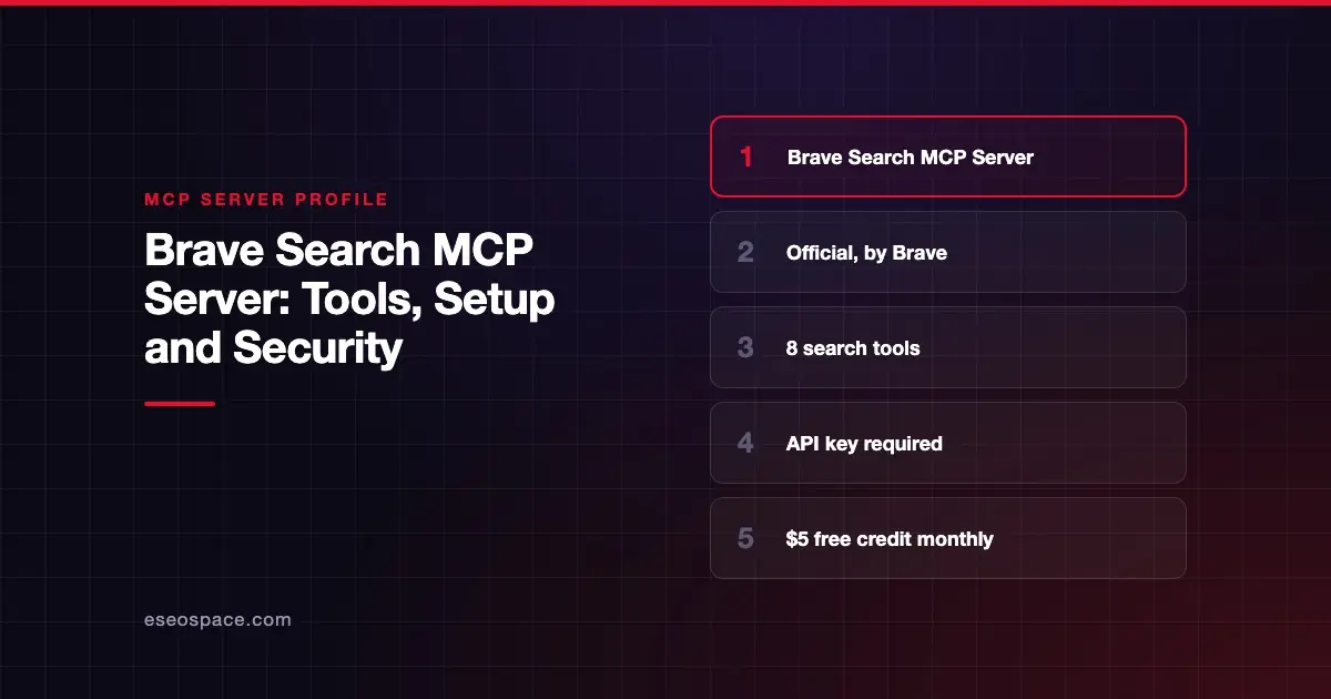 Brave Search MCP Server: Tools, Setup and Security
