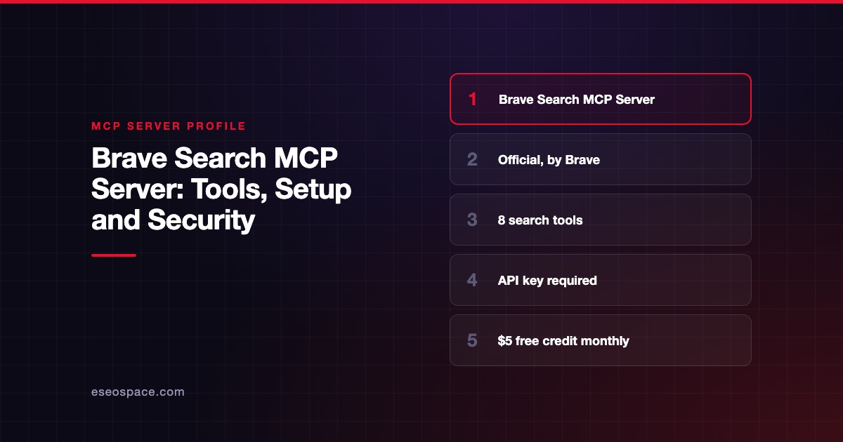 Brave Search MCP Server: Tools, Setup and Security