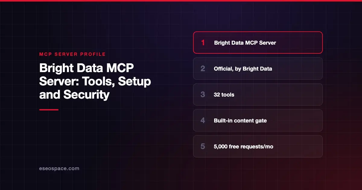 Bright Data MCP Server: Tools, Setup and Security