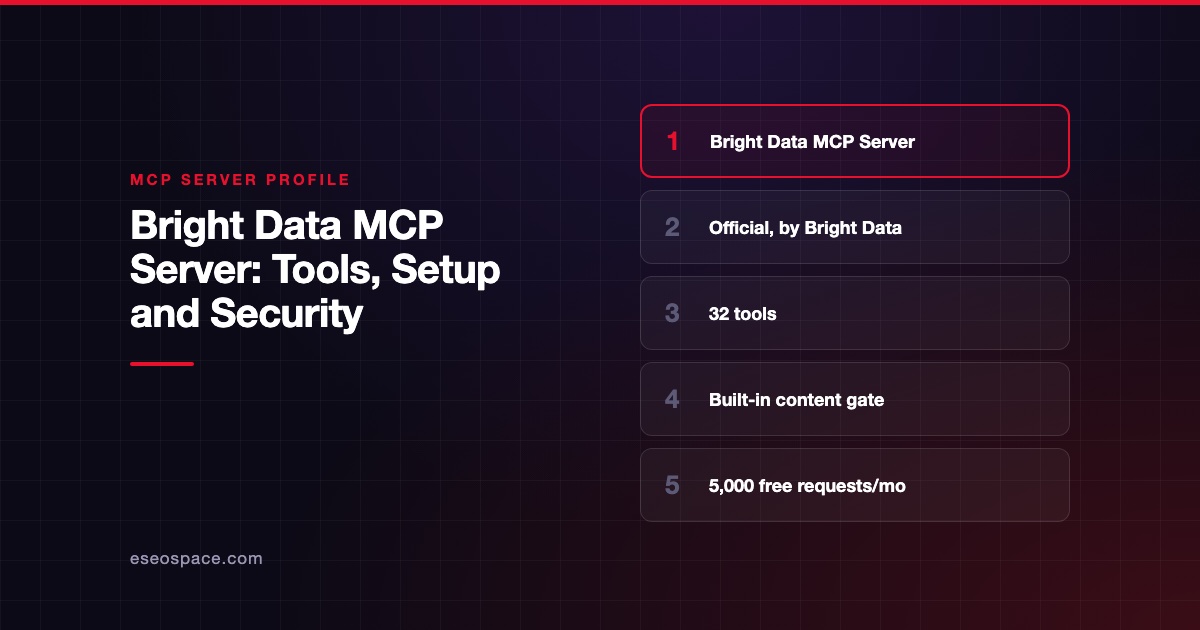 Bright Data MCP Server: Tools, Setup and Security