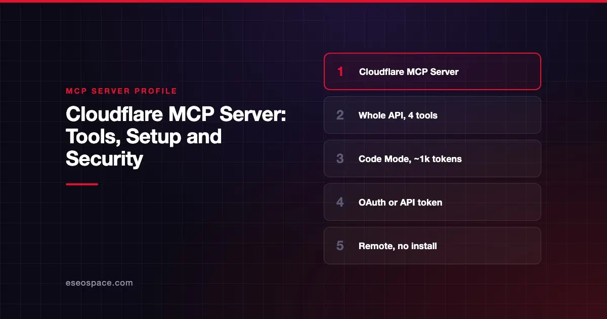 Cloudflare MCP Server: Tools, Setup and Security