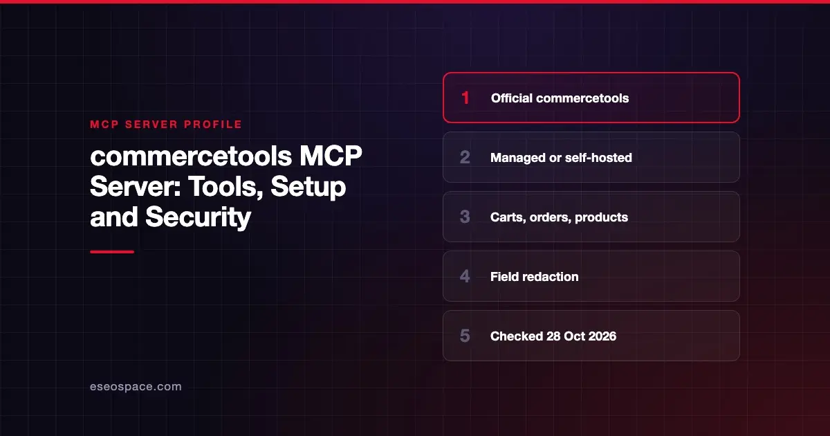commercetools MCP Server: Tools, Setup and Security