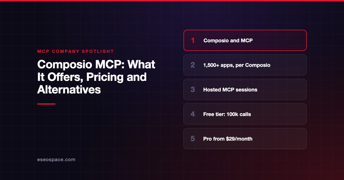 Composio MCP: What It Offers, Pricing and Alternatives