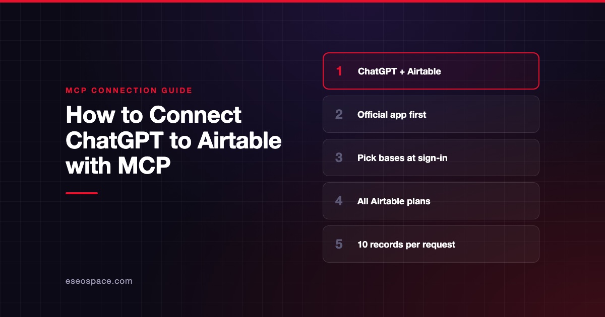 How to Connect ChatGPT to Airtable with MCP