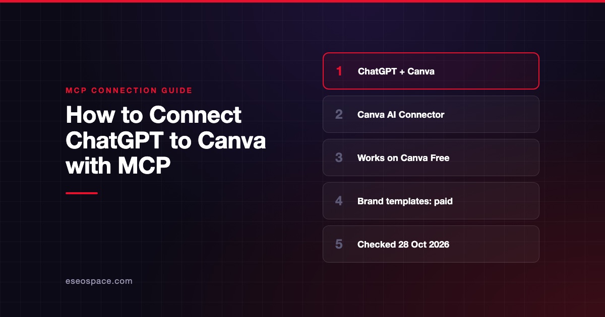 How to Connect ChatGPT to Canva with MCP