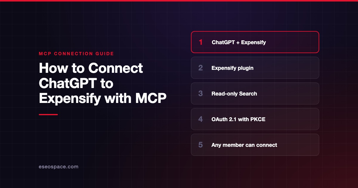 How to Connect ChatGPT to Expensify with MCP