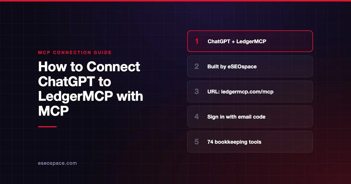 How to Connect ChatGPT to LedgerMCP with MCP