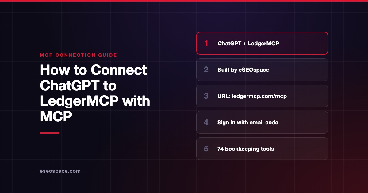 How to Connect ChatGPT to LedgerMCP with MCP