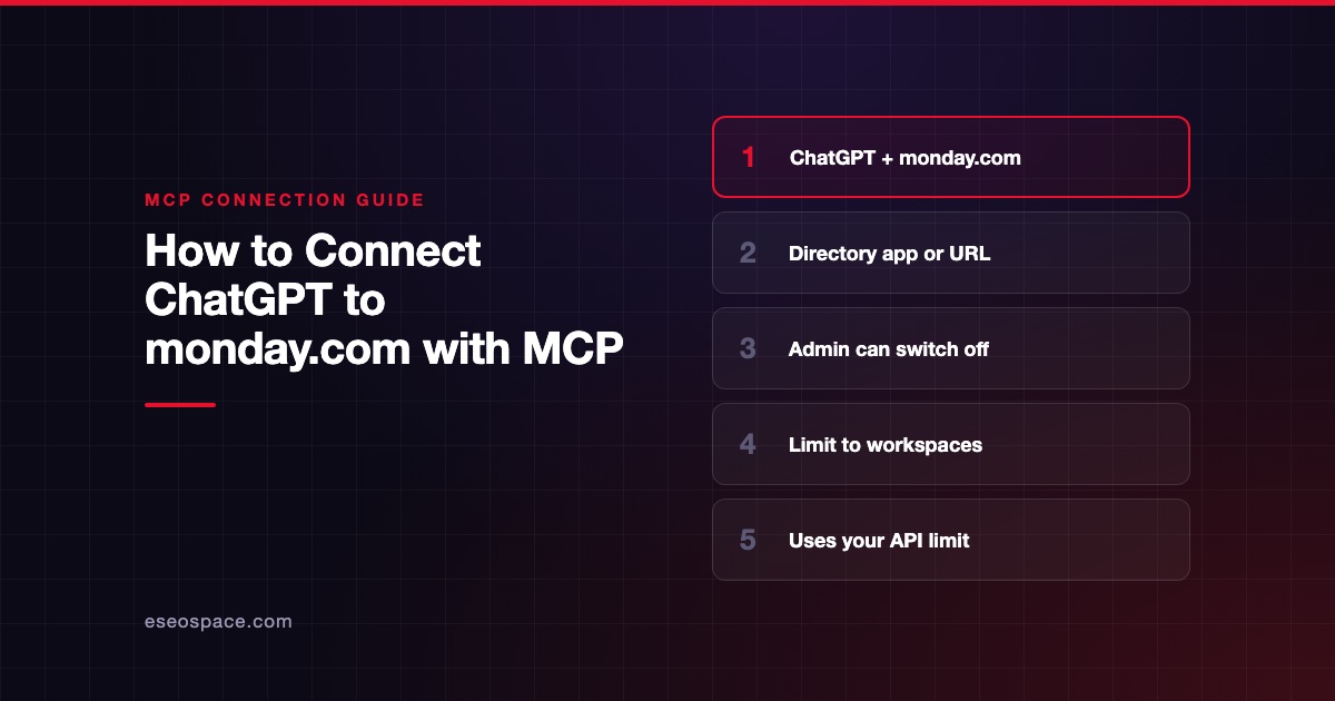 How to Connect ChatGPT to monday.com with MCP