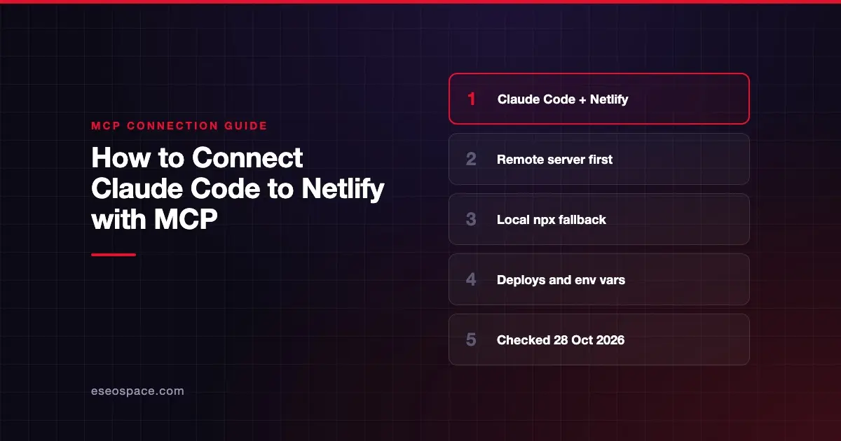 How to Connect Claude Code to Netlify with MCP