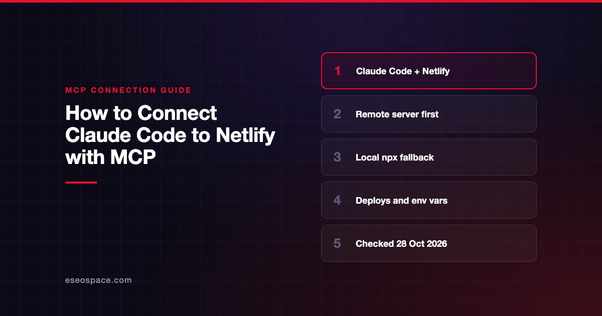 How to Connect Claude Code to Netlify with MCP