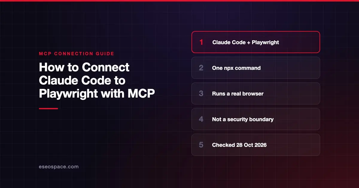 How to Connect Claude Code to Playwright with MCP
