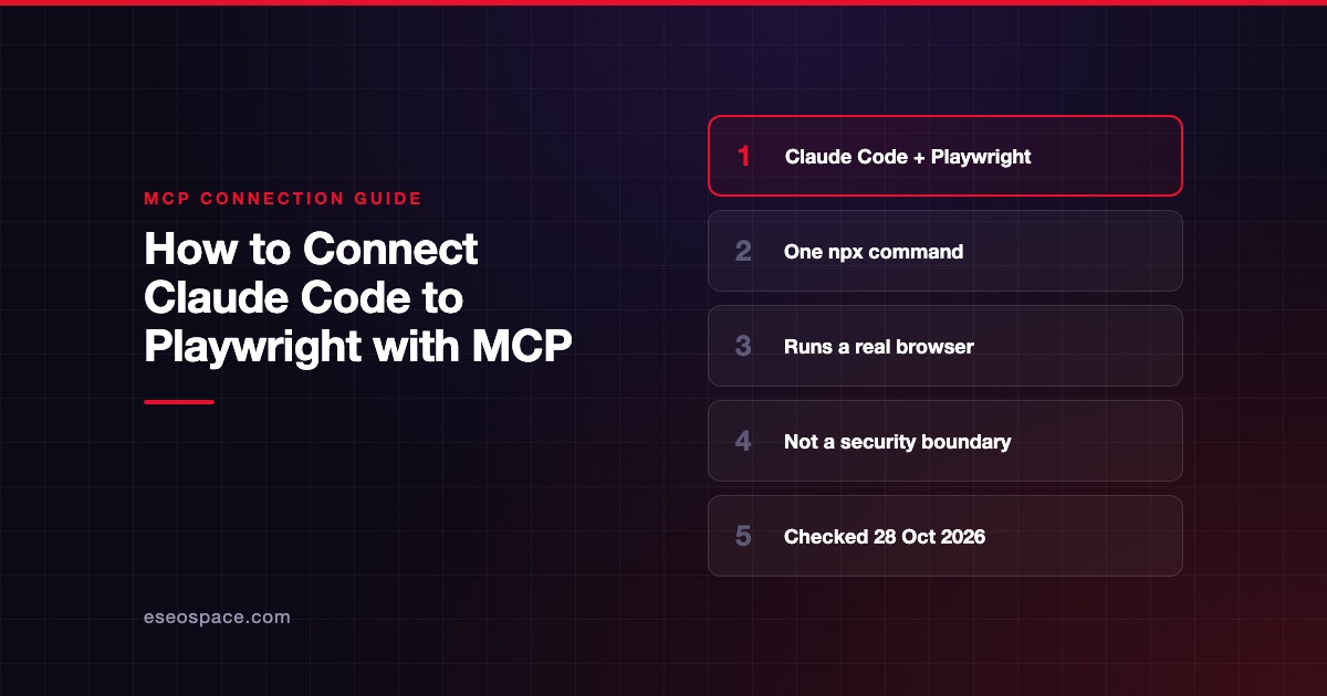 How to Connect Claude Code to Playwright with MCP