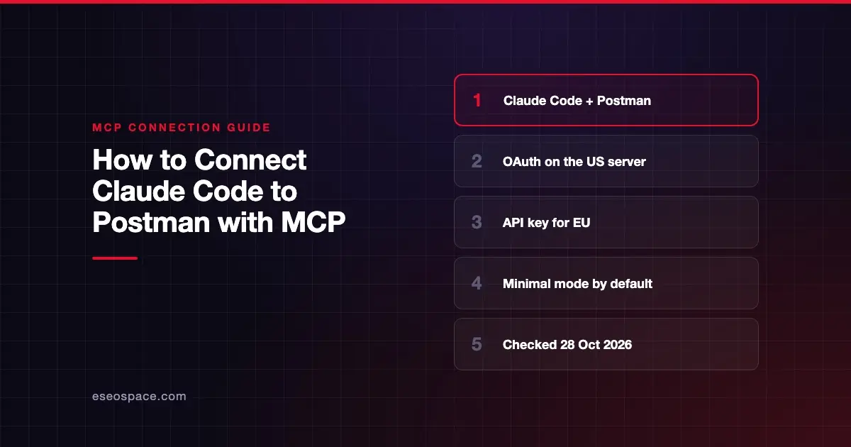How to Connect Claude Code to Postman with MCP