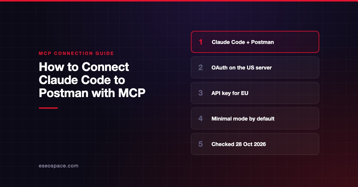 How to Connect Claude Code to Postman with MCP