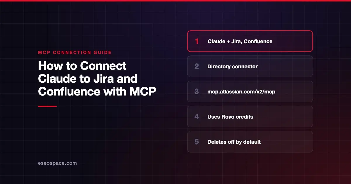 How to Connect Claude to Jira and Confluence with MCP