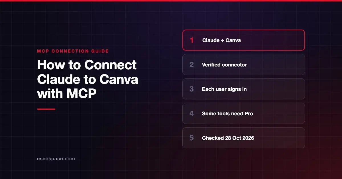 How to Connect Claude to Canva with MCP