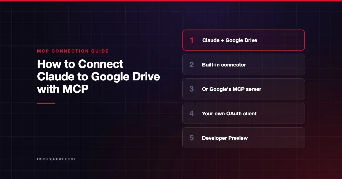 How to Connect Claude to Google Drive with MCP