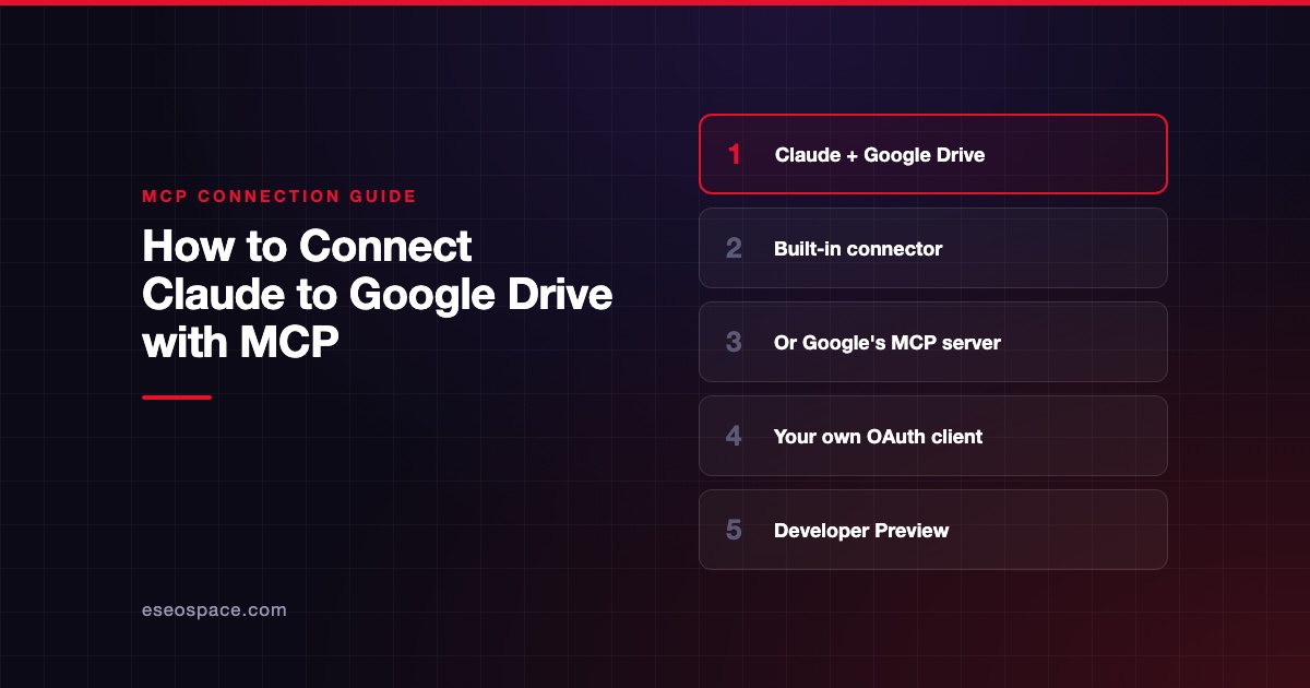 How to Connect Claude to Google Drive with MCP