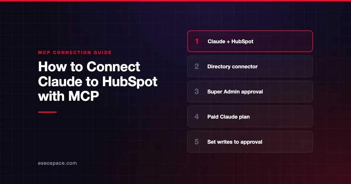 How to Connect Claude to HubSpot with MCP