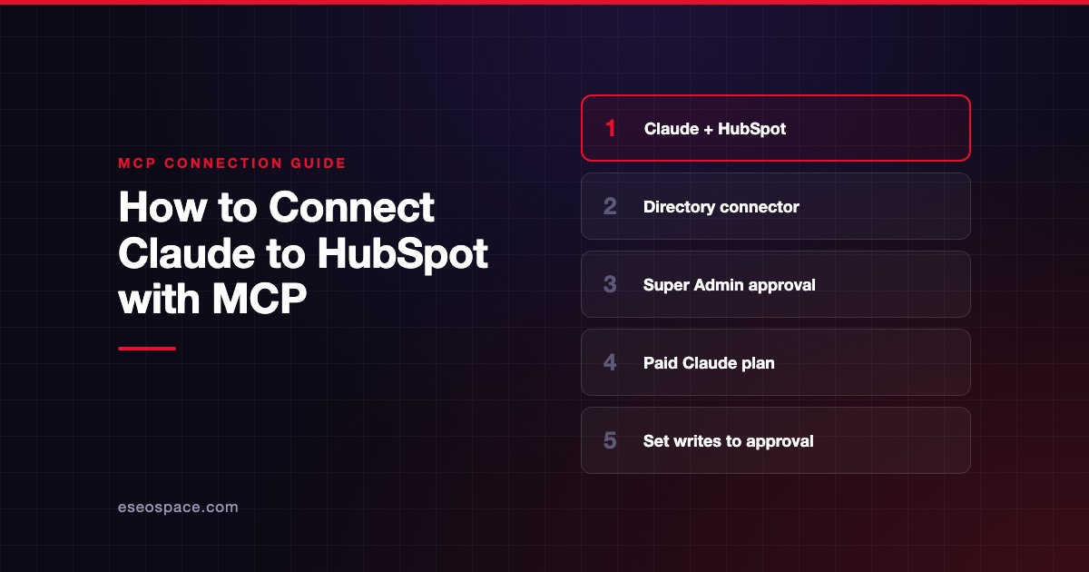 How to Connect Claude to HubSpot with MCP