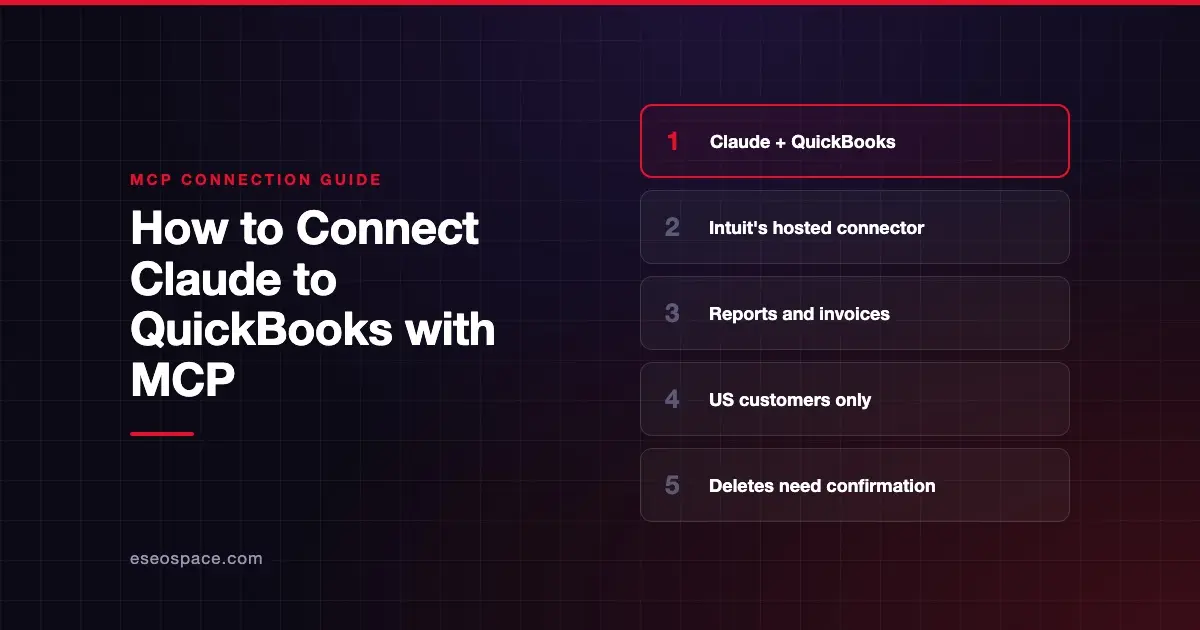 How to Connect Claude to QuickBooks with MCP