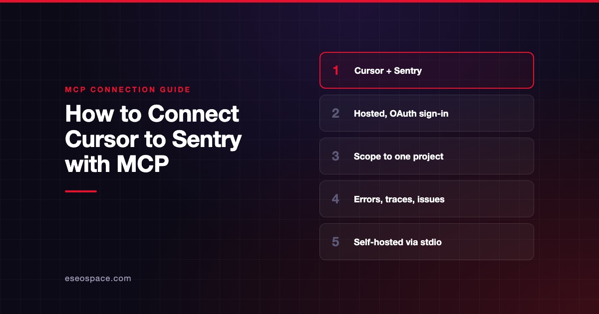 How to Connect Cursor to Sentry with MCP