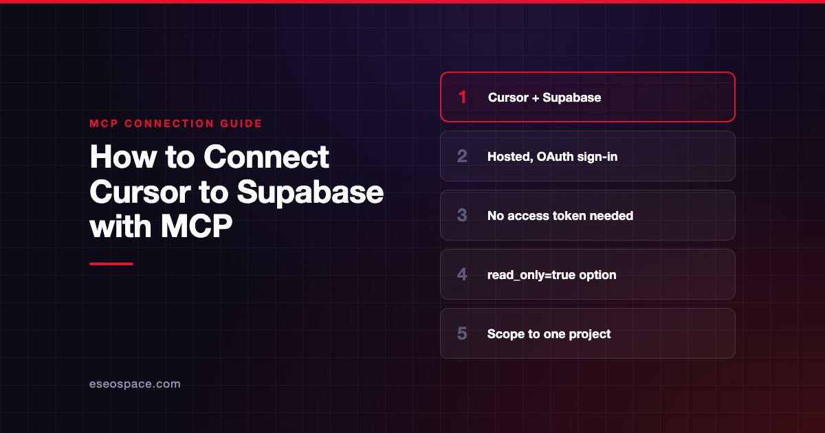 How to Connect Cursor to Supabase with MCP