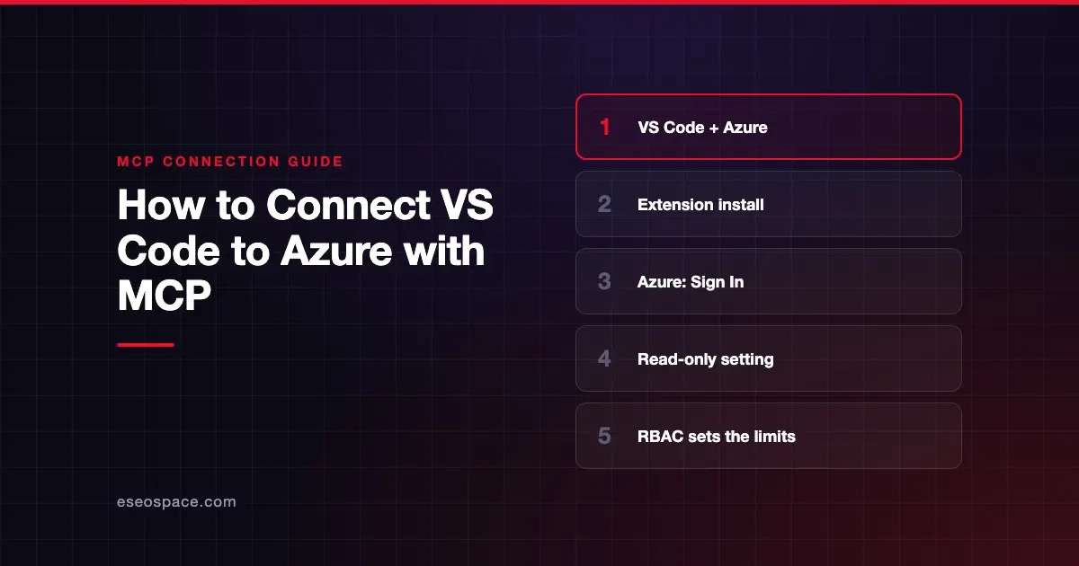 How to Connect VS Code to Azure with MCP