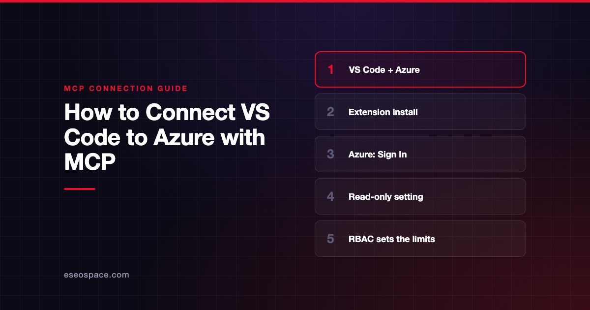 How to Connect VS Code to Azure with MCP