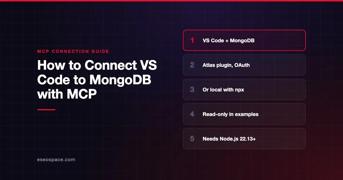 How to Connect VS Code to MongoDB with MCP