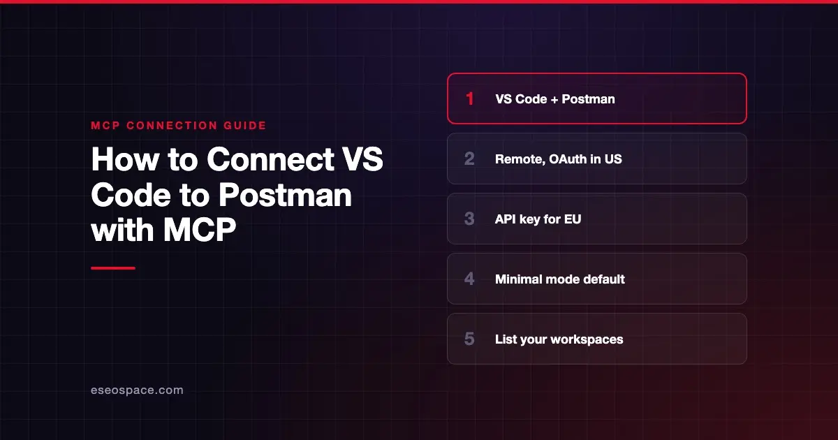 How to Connect VS Code to Postman with MCP