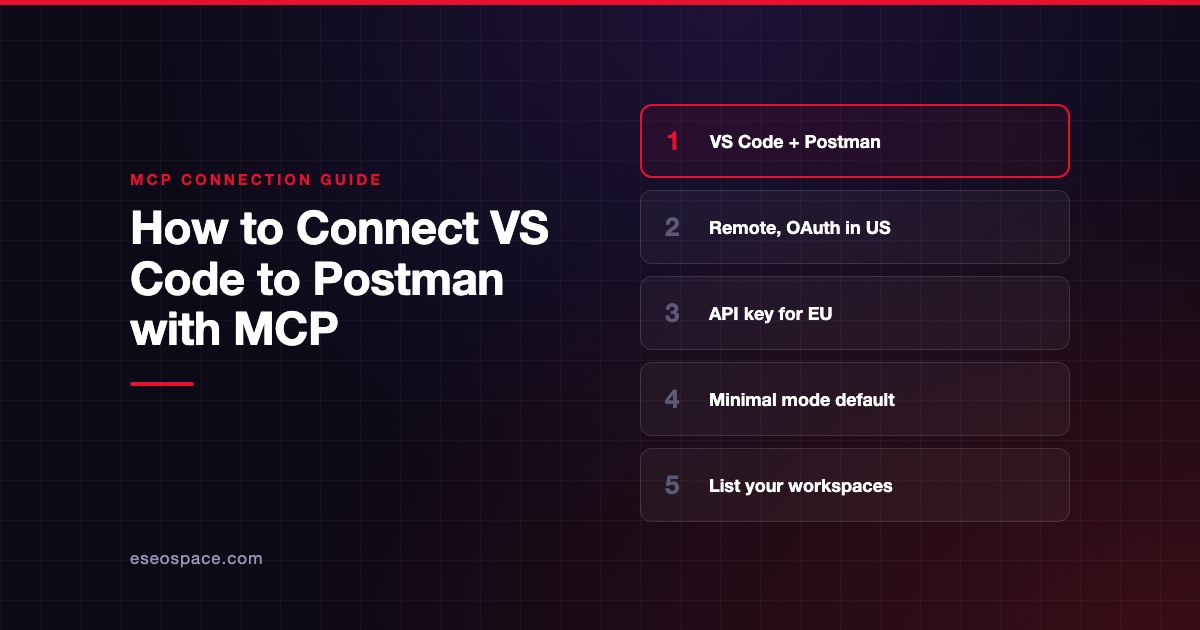 How to Connect VS Code to Postman with MCP