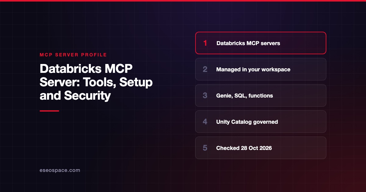 Databricks MCP Server: Tools, Setup and Security