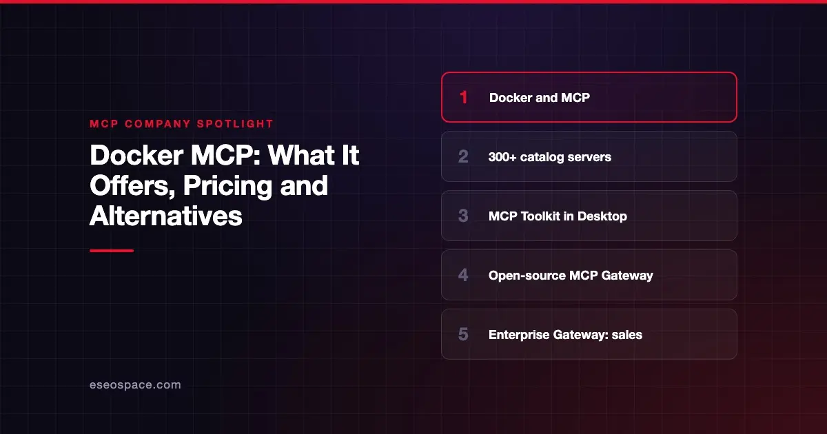 Docker MCP: What It Offers, Pricing and Alternatives