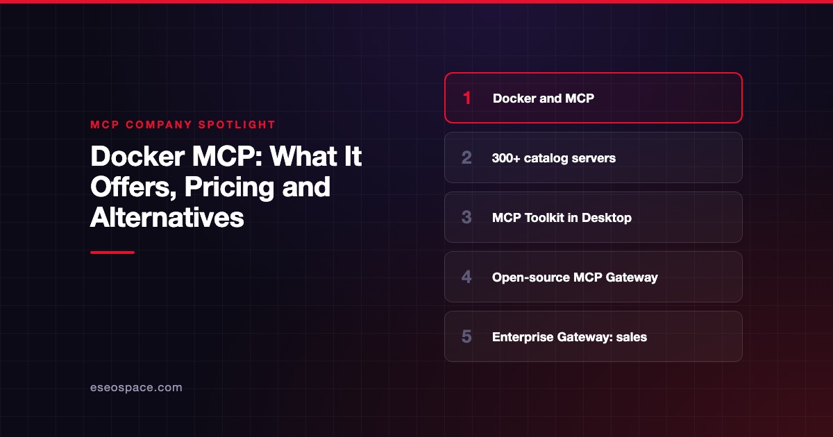 Docker MCP: What It Offers, Pricing and Alternatives