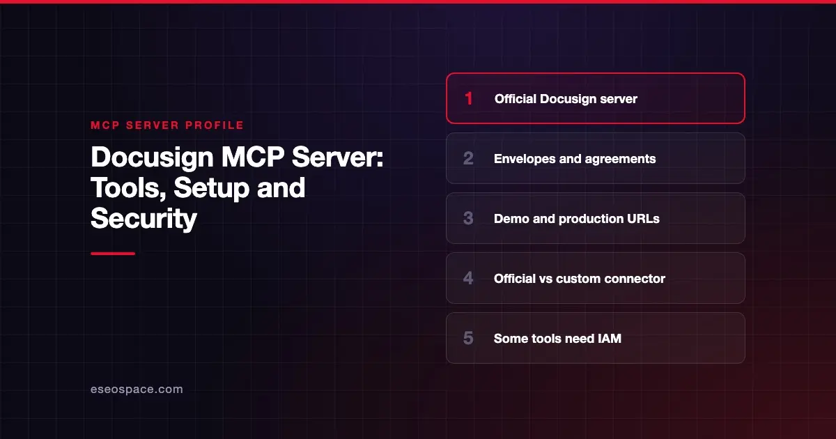 Docusign MCP Server: Tools, Setup and Security
